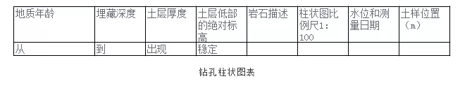 工程黄瓜视频免费污版